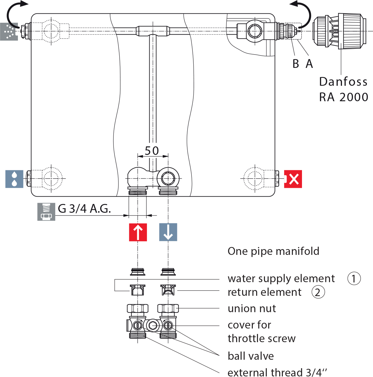 ULOW E2